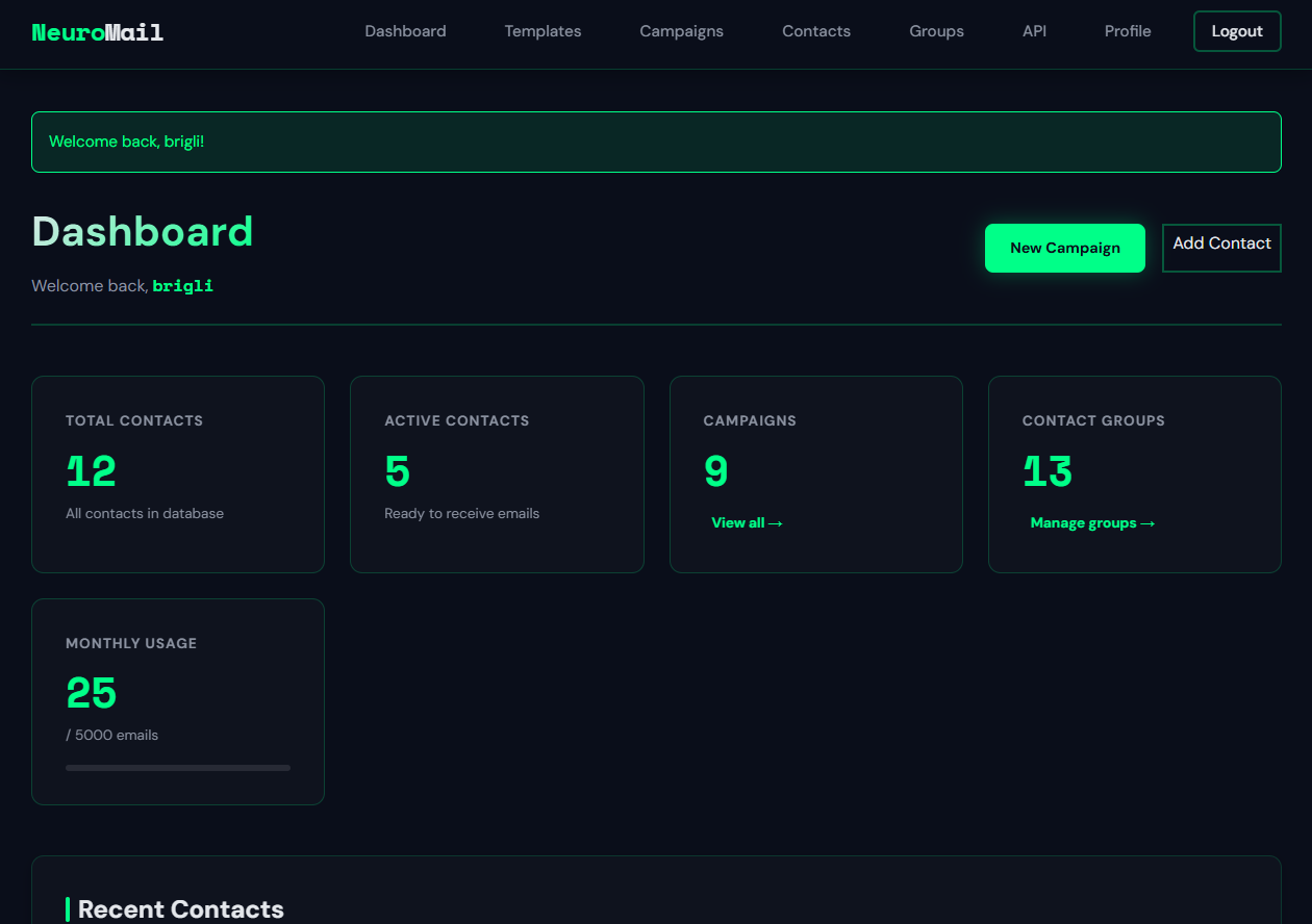 NeuroMail Platform Screenshot 1