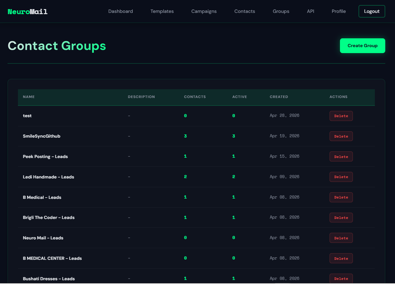 NeuroMail Platform Screenshot 4